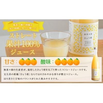 <無茶々園のひょう柑ジュース 720ml 3本>愛媛 えひめ 果物 ストレート