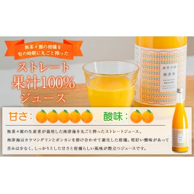 <無茶々園の南津海ジュース 720ml 3本>愛媛 えひめ 果汁100% ストレート