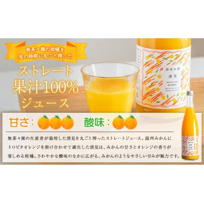 <無茶々園の清見ジュース 720ml 6本>愛媛 えひめ おいしい 果汁100%