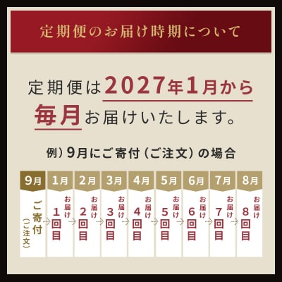 <全8回> 道の駅定期便 ピア21しほろ贅沢セット 【L906】