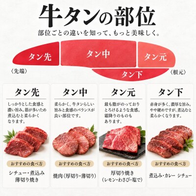 【お家で本格牛タン店】本場宮城の国産牛タン 1頭分丸ごと贅沢ブロック(約1kg)自由な厚みで味わう至