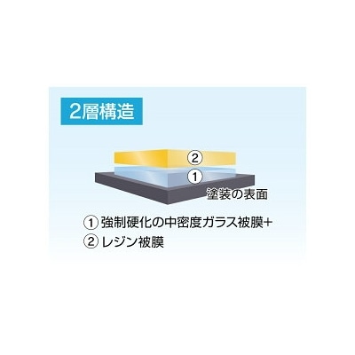 KeePer LABOの「クリスタルキーパー」コーティング券(LLサイズ・XLサイズ)