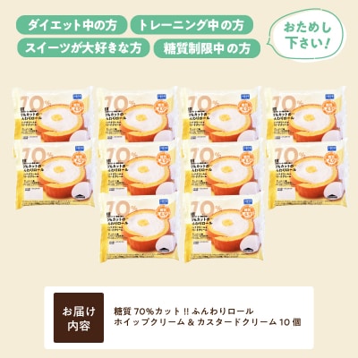 【シャトレーゼ】糖質70%カット!!ふんわりロール ホイップクリーム&カスタードクリーム10個