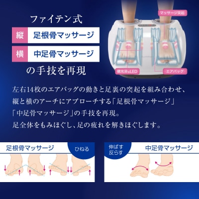 【ファイテン】健光浴ソラーチ(フットマッサージ器) 2年保証付き|家電 健康家電 マッサージ器