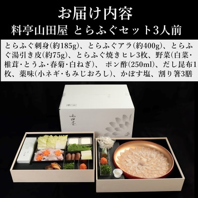 【年末配送】ミシュラン三ツ星獲得★★★料亭山田屋　とらふぐ刺しふぐ鍋セット(3人前)[冷蔵]