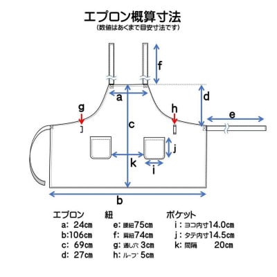抗菌抗ウイルス エプロンセット ブルー