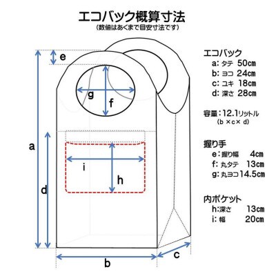 抗菌抗ウイルス エプロンセット ブルー