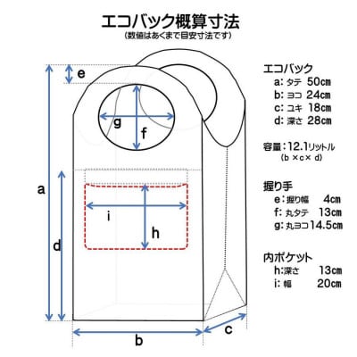 抗菌抗ウイルス エプロンセット ピンク