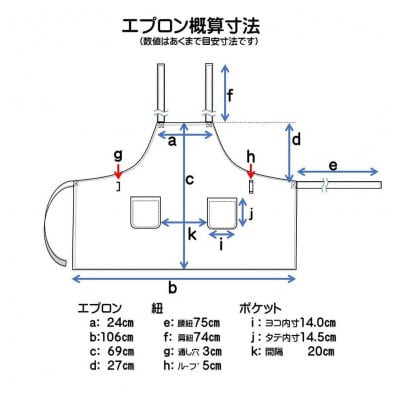 抗菌抗ウイルス エプロンセット グリーン