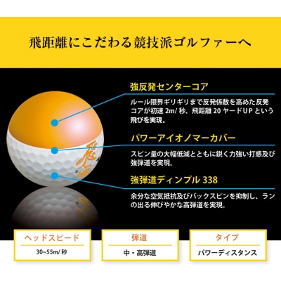 ワークスゴルフ「飛匠イエローラベル」イエロー 2025年モデル ゴルフボール　at10070
