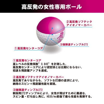 ワークスゴルフ「飛匠プレミアムレディ」ホワイト ゴルフボール　at10071