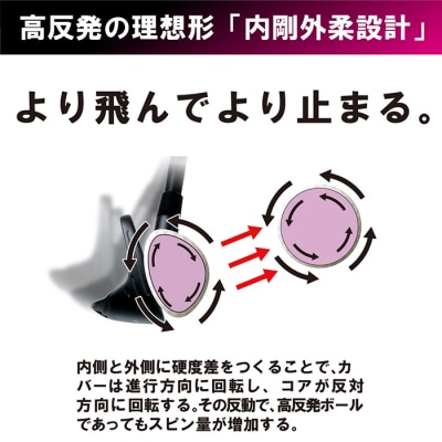 ワークスゴルフ「飛匠プレミアムレディ」ピンク　at10072