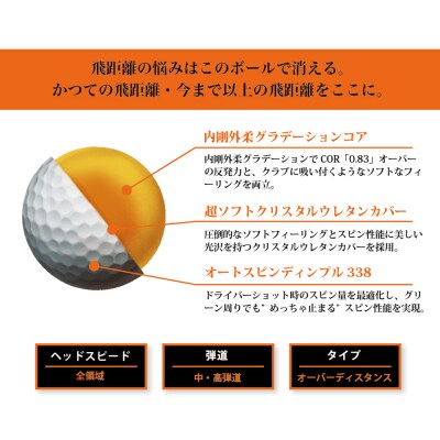 ワークスゴルフ「飛匠めっちゃソフト」イエロー ゴルフボール　at10075