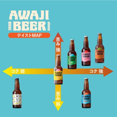 【定期便6ヶ月】あわぢびーる飲み比べ6本セット《淡路島のクラフトビール》　ay05053
