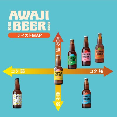 あわぢびーるペールエール6本セット《淡路島のクラフトビール》　ay05063