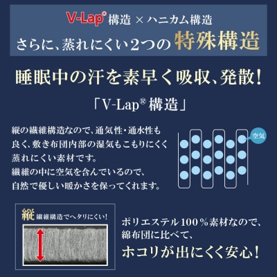 軽量体圧分散v-lap敷き布団 オリーブ
