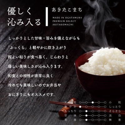 令和6年産】秋田県産 あきたこまち 白米 20kg(5kg×4袋) | 秋田県 令和6年産】秋田県産 あきたこまち 白米 20kg(5kg×4袋) | 秋田県