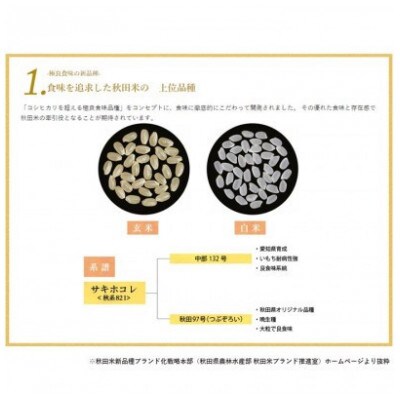 【毎月定期便】サキホコレ2kg(精米)特栽米全12回