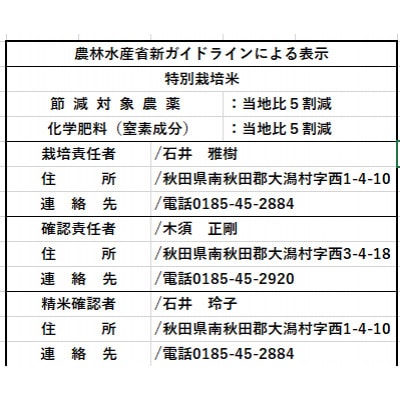 【発送月固定定期便】偶数月発送　特別栽培米あきたこまち5kg全4回