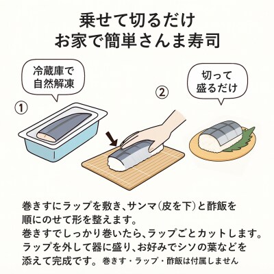 松屋プレミアム さんま丸干し さんま酢漬け 干物セット