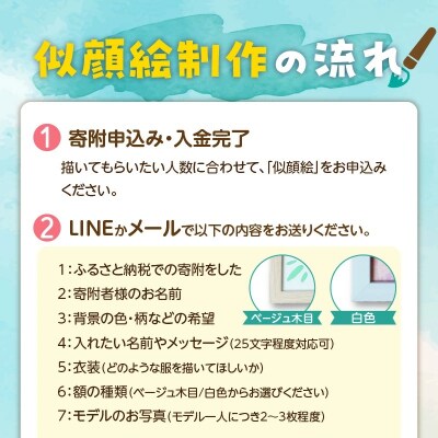 似顔絵ギフト～A4 3名様～「額付き」「手描き水彩画」 イラスト にがおえ　H201-006