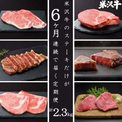 計2.3kg