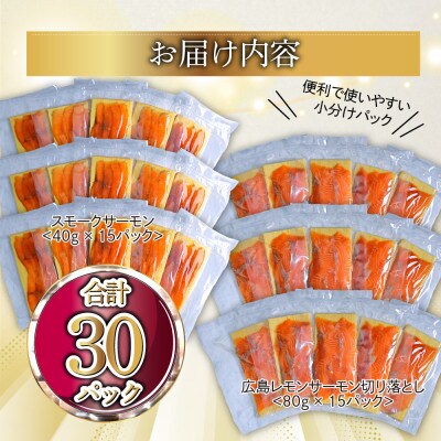 レモンサーモン詰合せセットG 1.8kg 切落(80g×15p)+スモーク(40g×15p)