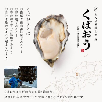 広島県大竹市玖波産くばおう　殻付き牡蠣　10個(約2人前)