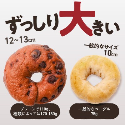 ついに単品が登場!「わっぱ堂」のふわもちベーグル『チョコまみれ』 8個  H049-065