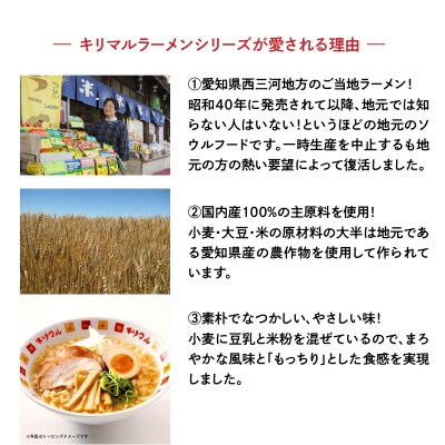 【ご当地ラーメン】ギフト用BOX・紙袋付!キリマルラーメン・うどん(8袋セット)　H008-273