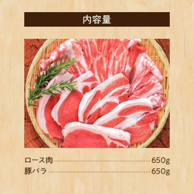  “三州あおみ豚” ギフトセット 計1.3kg(ロース肉&豚バラ)H030-018