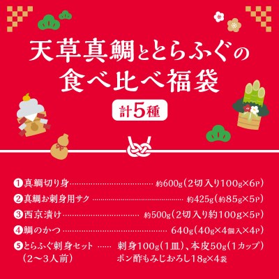 【福袋】天草真鯛ととらふぐの食べ比べ福袋_S106-F01