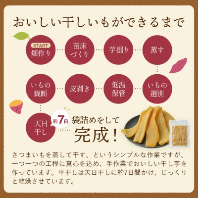 茨城県産 紅はるか 干し芋　1kg