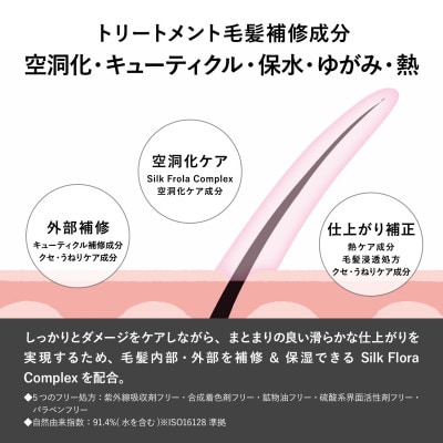 87saku シルキーリペア トリートメント(450mL)