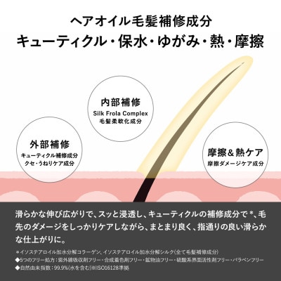 87saku シルキーリペア ヘアオイル(90mL)