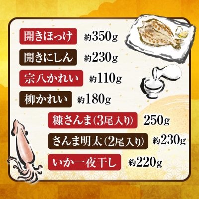 炉端セット7種 A-28262