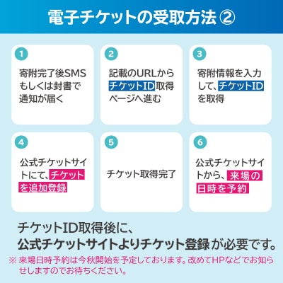 【電子チケット】GREEN×EXPO 入場チケット 特別割引券(中人)