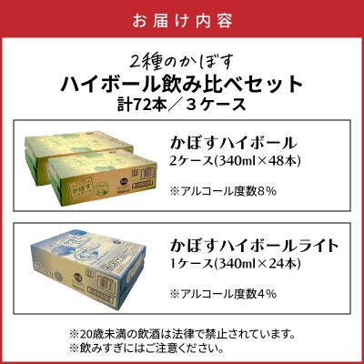 2種のかぼすハイボール飲み比べセット ハイボール2ケース・ハイボールライト1ケース_2827R