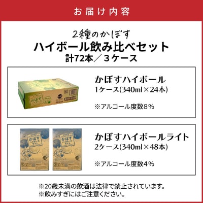 2種のかぼすハイボール飲み比べセット ハイボール1ケース・ハイボールライト2ケース_2828R