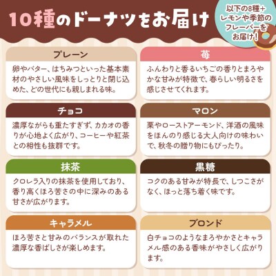 定期便2ヶ月アンジェリング(焼きドーナツ)10個入 2箱 ドーナツ|24_grm-090202