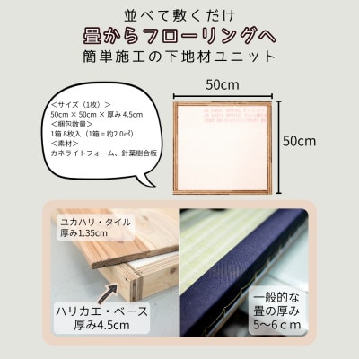 ハリカエ・ベース ‐畳-　(1箱分:8枚入)