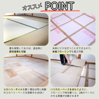ハリカエ・ベース ‐畳-　(1箱分:8枚入)