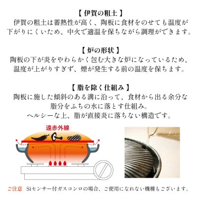 長谷園　伊賀焼 微煙陶炉「やきやきさん」大