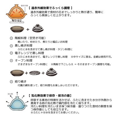 長谷園　伊賀焼陶板鍋「ふっくらさん」中(2～3人用)
