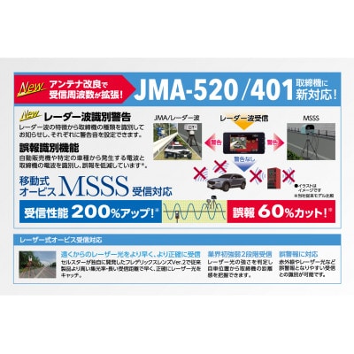 セーフティレーダー AR-125A