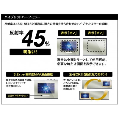 セーフティレーダー AR-525MW
