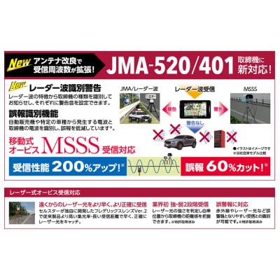セーフティレーダー AR-325AW