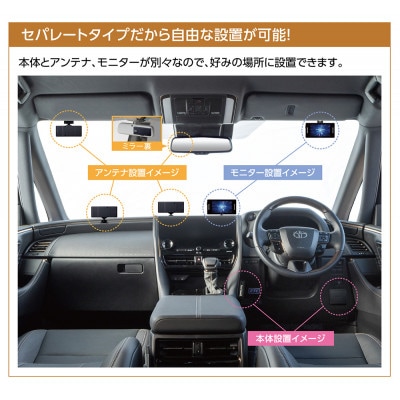 セーフティレーダー AR-725SW