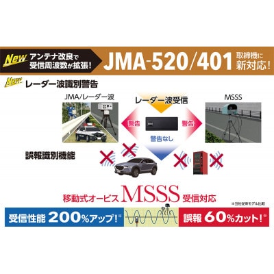 セーフティレーダー AR-725SW