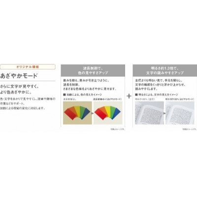 パナソニックのシーリングライト 12畳用 調色 透明つや消し枠 パナソニックのシーリングライト 12畳用 調色 透明つや消し枠
